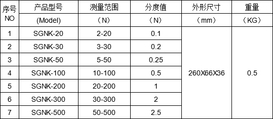 指針式測(cè)力計(jì)圖片